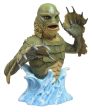 CREATURE FROM THE BLACK LAGOON - PIGGY BANK-2013-DIAMOND Cheap